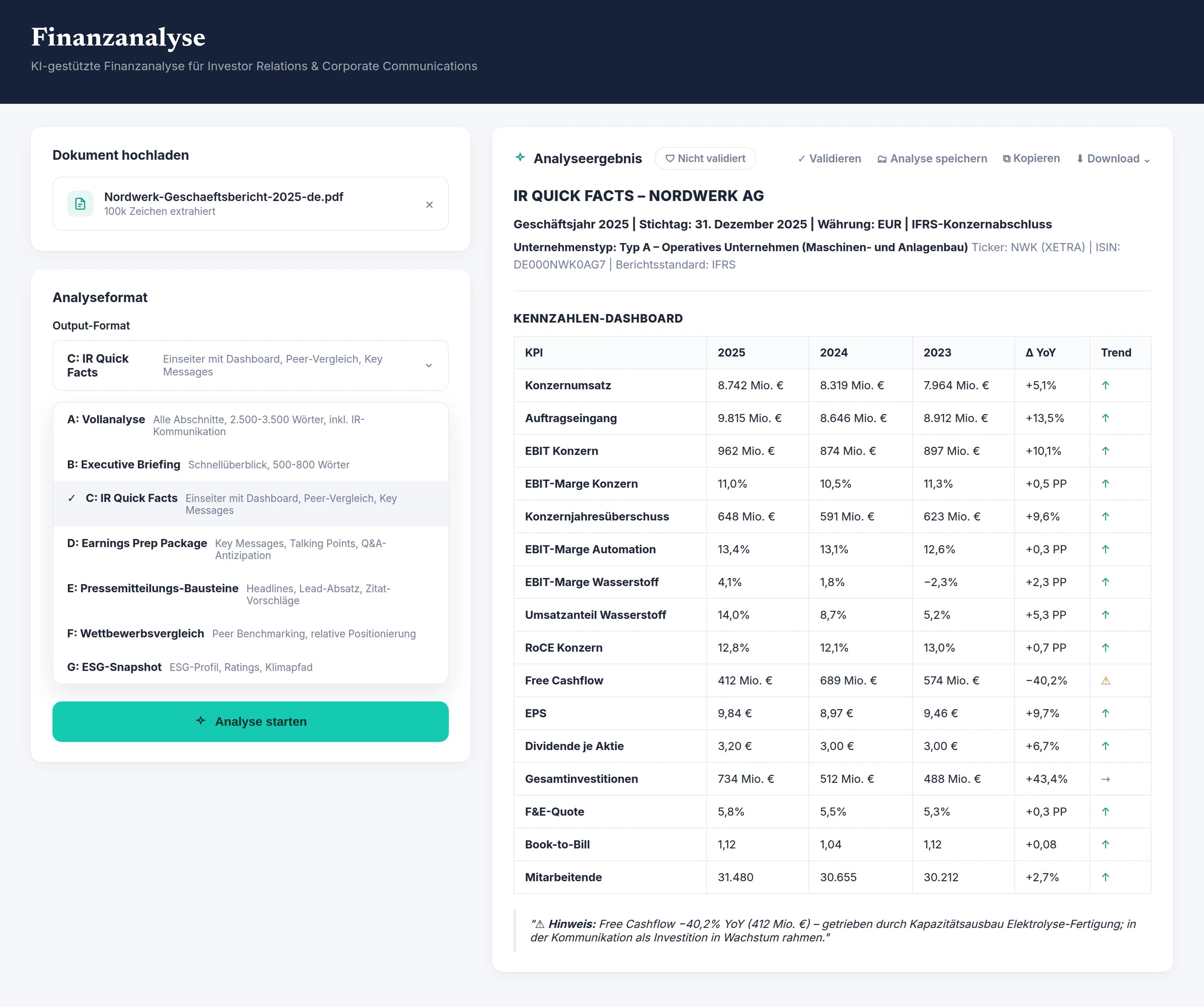 auraPress Finanzanalyse mit Kennzahlen-Dashboard (Beispiel Nordwerk AG)